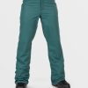 Women Volcom Pants | Womens Hallen Pants Balsam